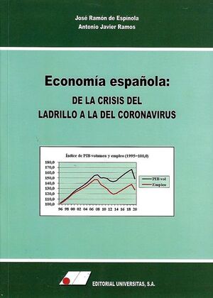 ECONOMÍA ESPAÑOLA: DE LA CRISIS DEL LADRILLO A LA DEL CORONAVIRUS